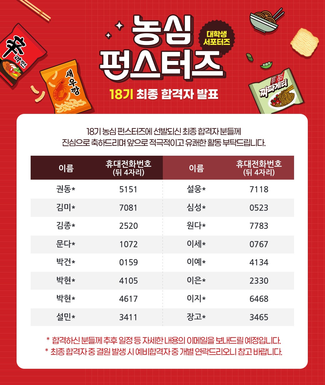 이미지 1